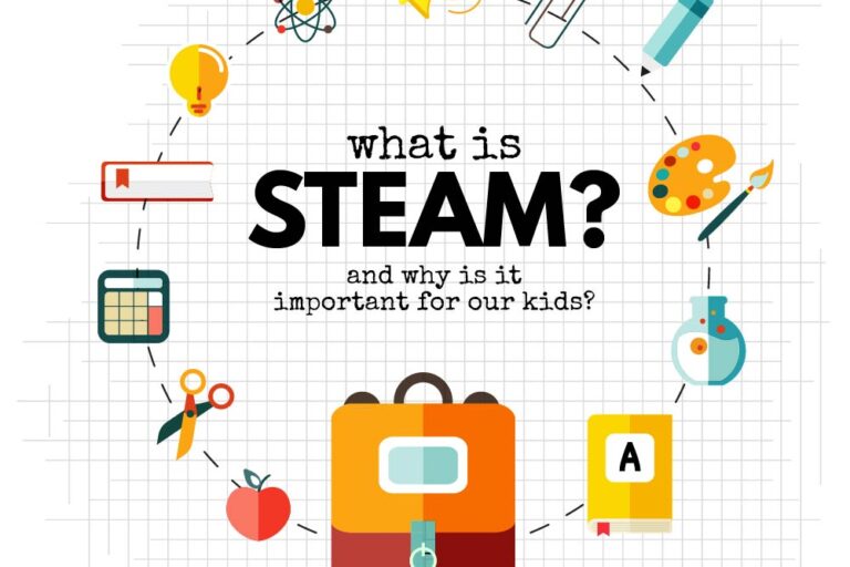 Steam